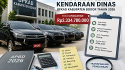 Sewa Kendaraan Dinas Rp. 2,33 Miliar di BPKAD Kabupaten Bogor Dipertanyakan
